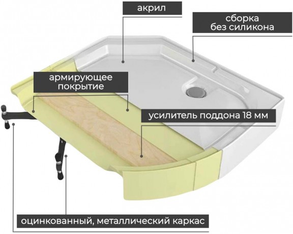 Душевая кабина V5015LED
