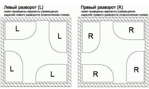 Душевая кабина Frank F418L Black без крыши Размер:100*80*215 см