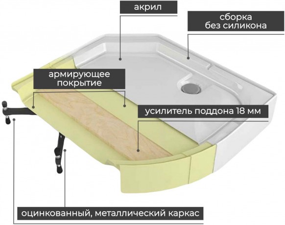 Душевая кабина C2080 LED